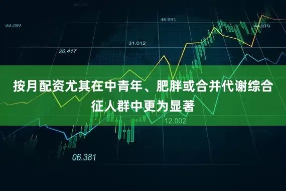按月配资尤其在中青年、肥胖或合并代谢综合征人群中更为显著