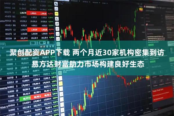 聚创配资APP下载 两个月近30家机构密集到访 易方达财富助力市场构建良好生态